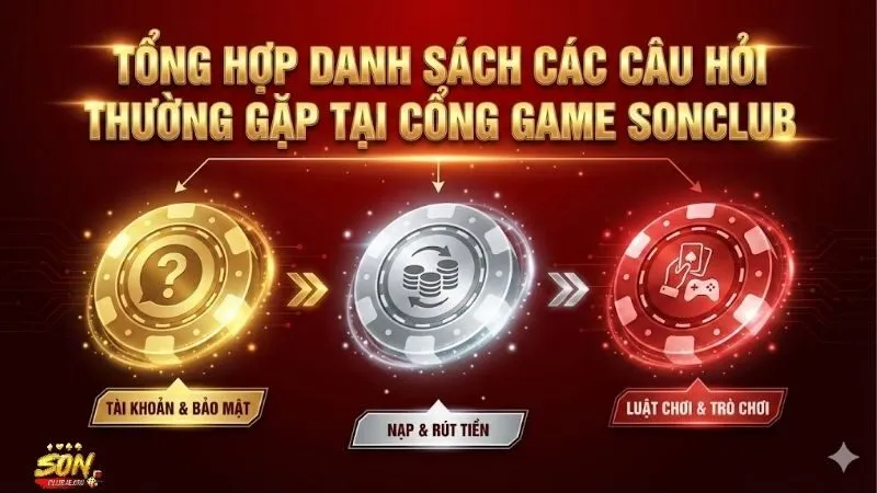 cau-hoi-thuong-gap-tong-hop-nhung-thac-mac-cua-cao-thu