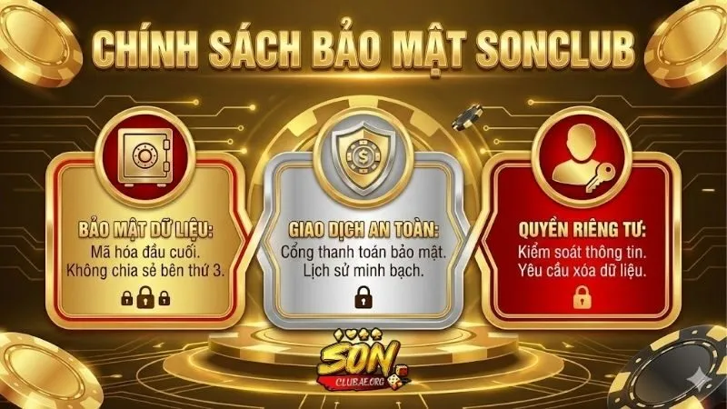 chinh-sach-bao-mat-tim-hieu-tuong-tan-tai-sonclub