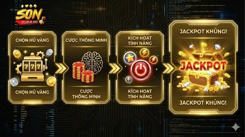 no-hu-sonclub-bi-thuat-san-jackpot-cuc-lon-cho-nguoi-moi